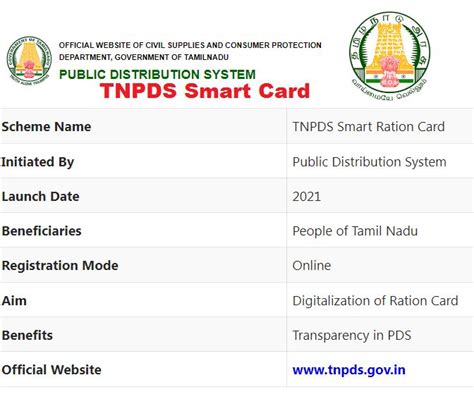 tnpds smart card address change status|smart card check status.